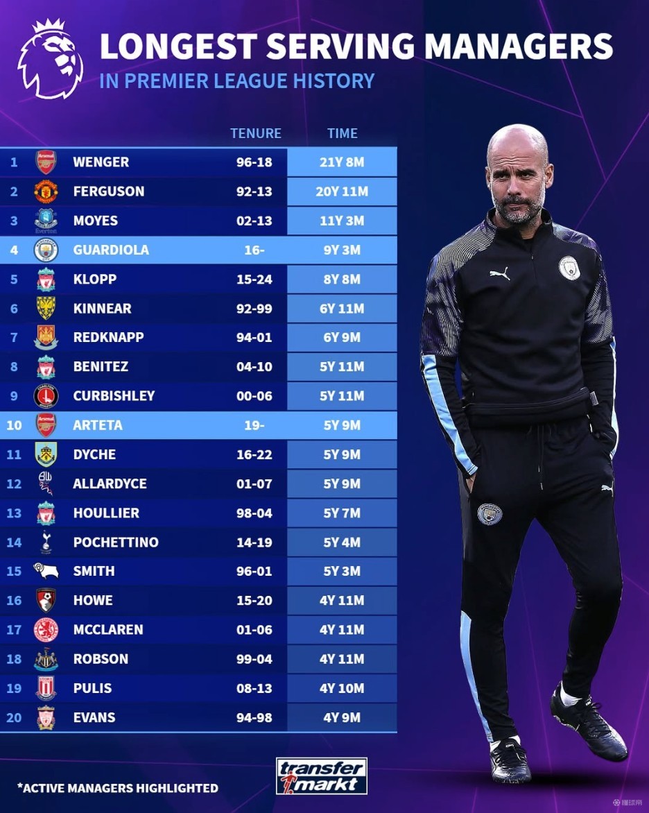 给了自己二 给了自己二