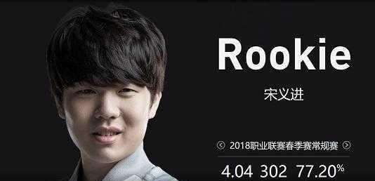 狼队1