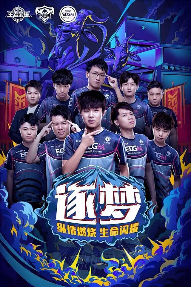 轮转 轮转